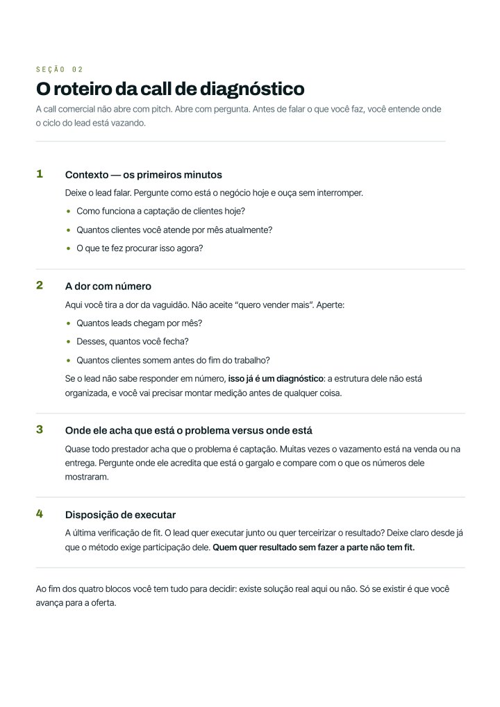 Página do Playbook da Venda Limpa